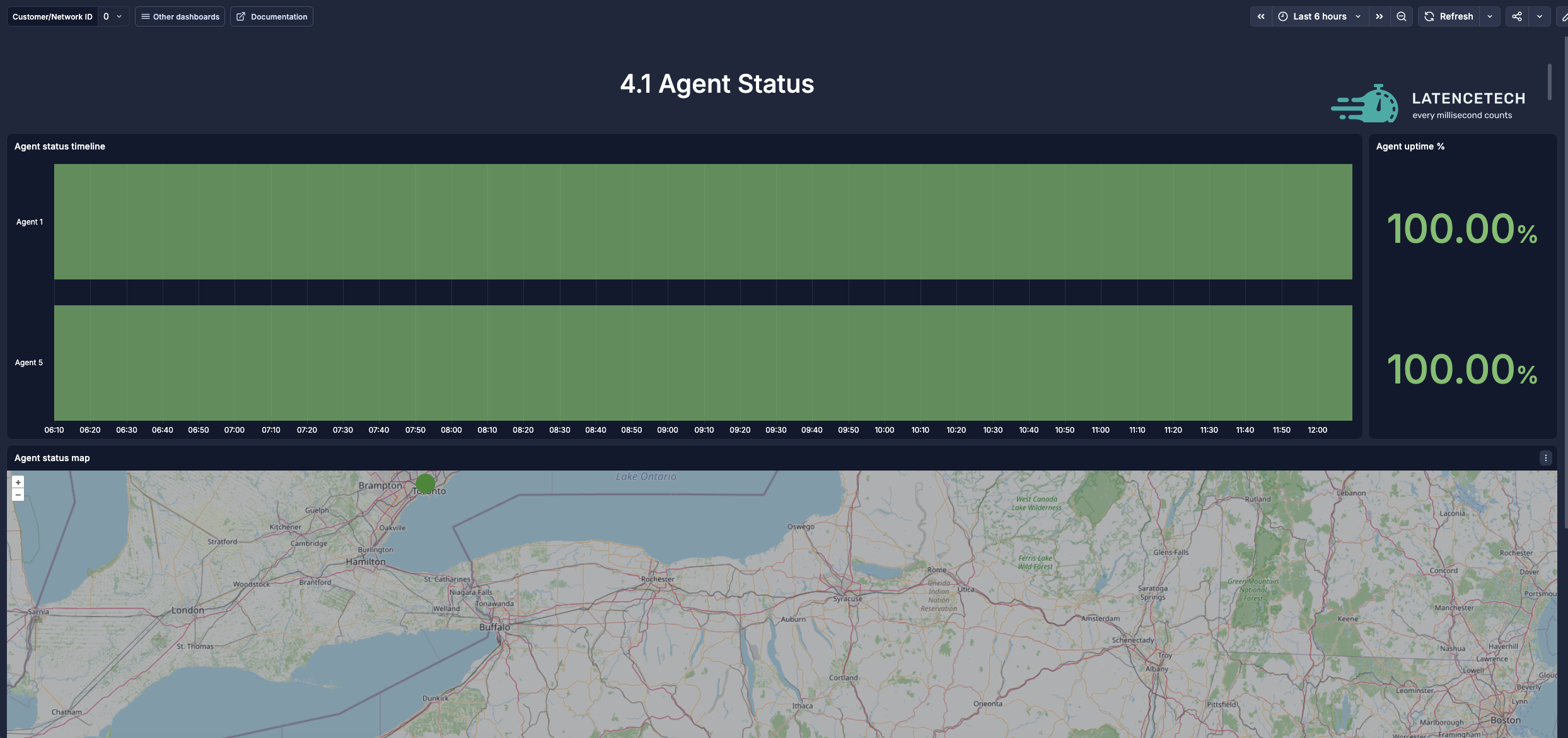 Agent Status Timeline
