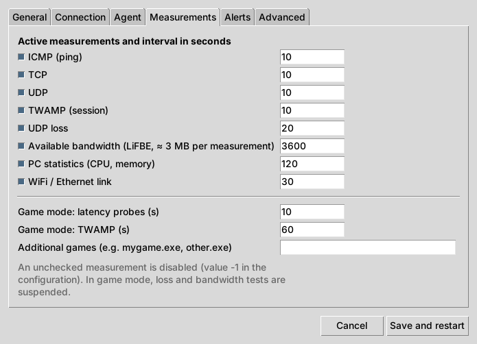 Measurements tab