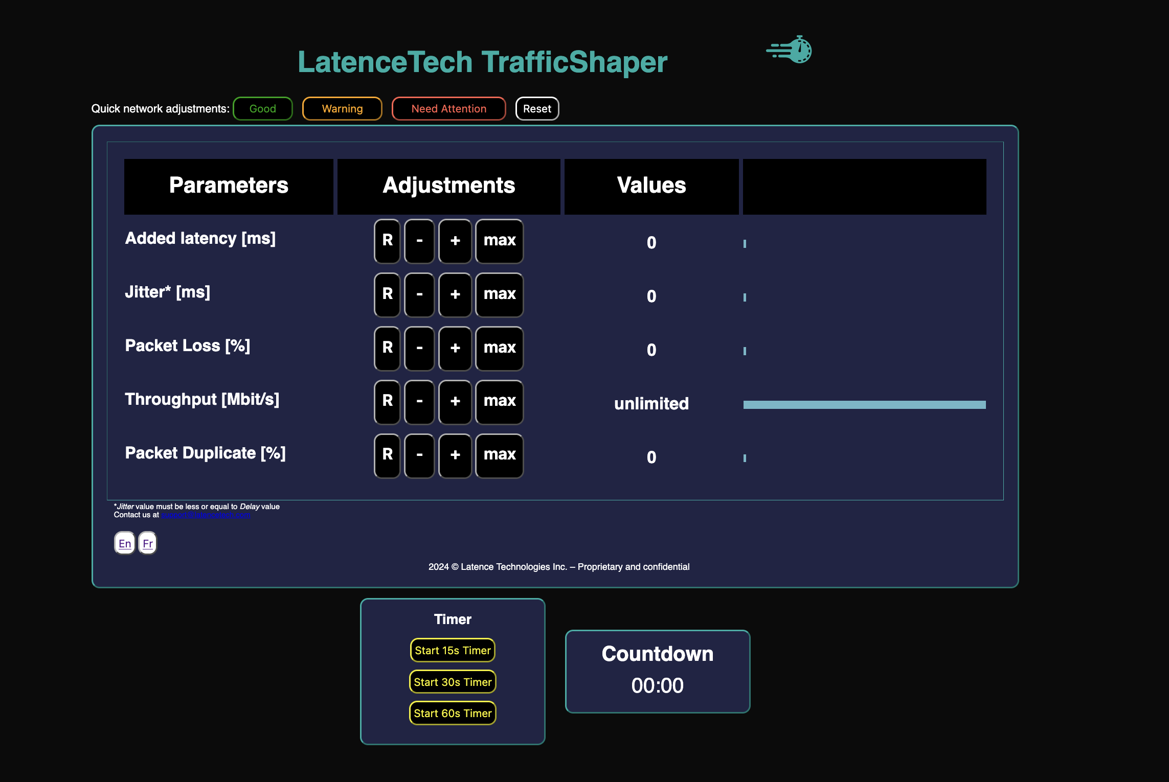 TrafficShaper